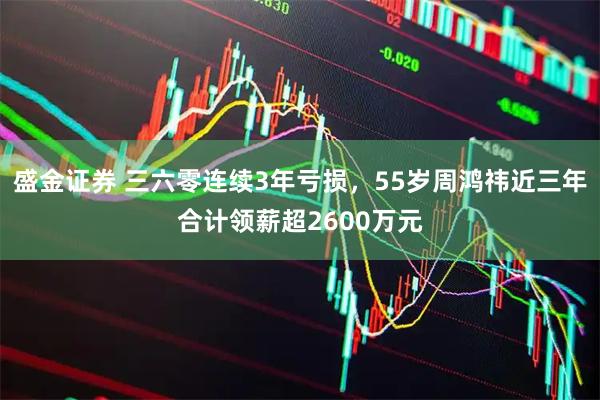 盛金证券 三六零连续3年亏损，55岁周鸿祎近三年合计领薪超2600万元